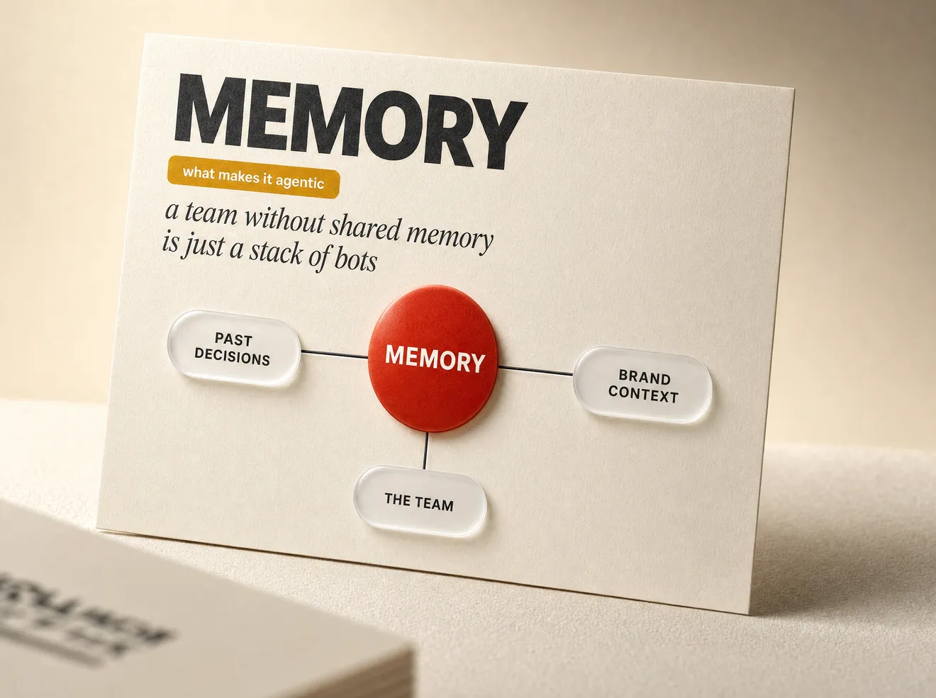 Memory schematic